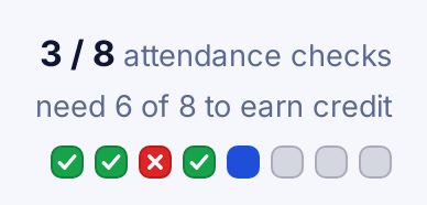 Attendance counter: 3 of 8 check-ins answered, 6 of 8 needed to earn credit